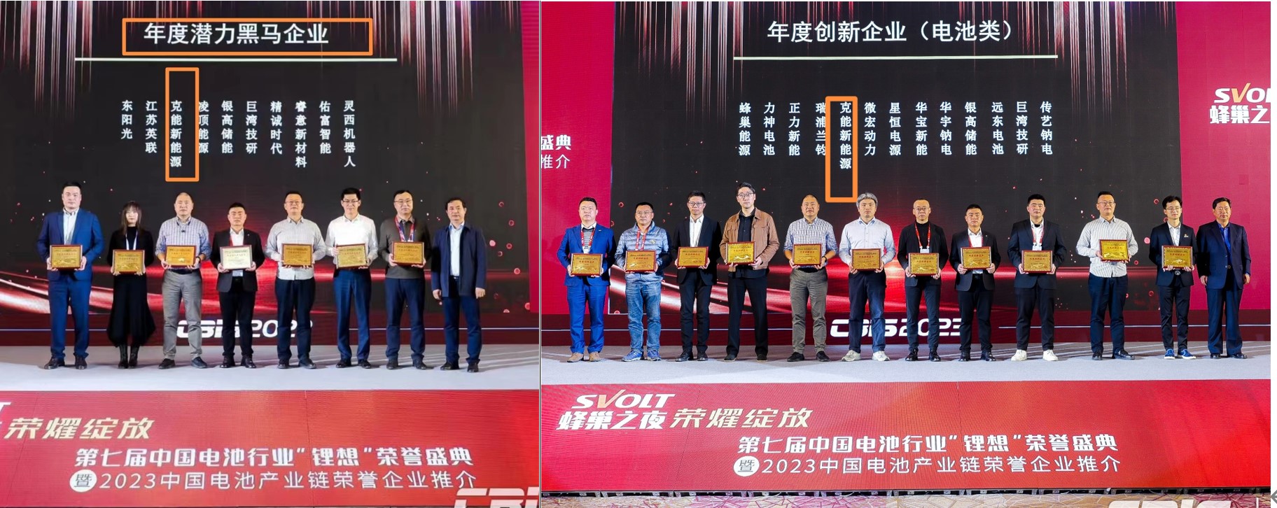 克能(néng)新能(néng)源榮獲行(xíng)業(yè)“年(nián)度創新企業(yè)”及“年(nián)度潛力黑(hēi)馬企業(yè)”榮譽（2023年(nián)11月(yuè)29日(rì)）