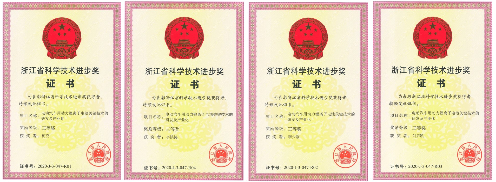 克能(néng)锂電(diàn)技(jì)術(shù)團隊榮獲省級科(kē)技(jì)進步獎（2021年(nián)8月(yuè)3日(rì)）