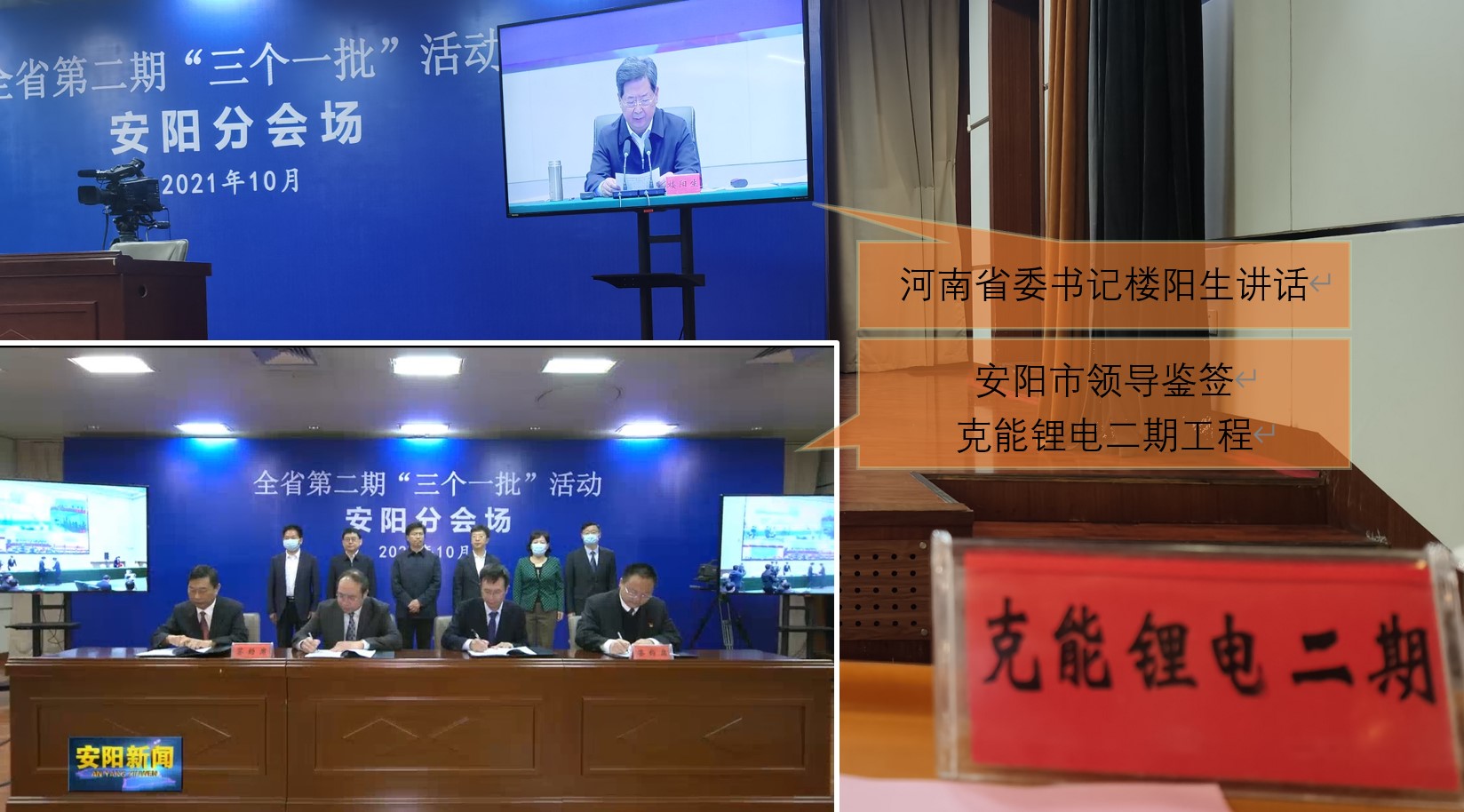 克能(néng)參加全省第二期“三個(gè)一(yī)批”視(shì)頻(pín)會(huì)議(yì)及集體(tǐ)簽約